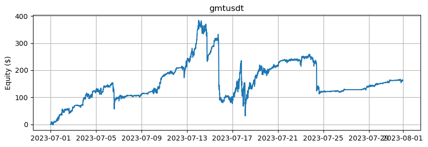 ../_images/tutorials_Making_Multiple_Markets_8_3.png
