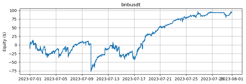 ../_images/tutorials_Making_Multiple_Markets_8_5.png