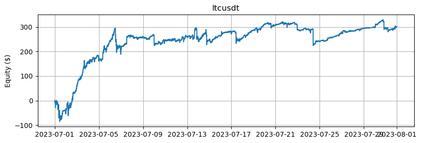 ../_images/tutorials_Making_Multiple_Markets_8_7.png