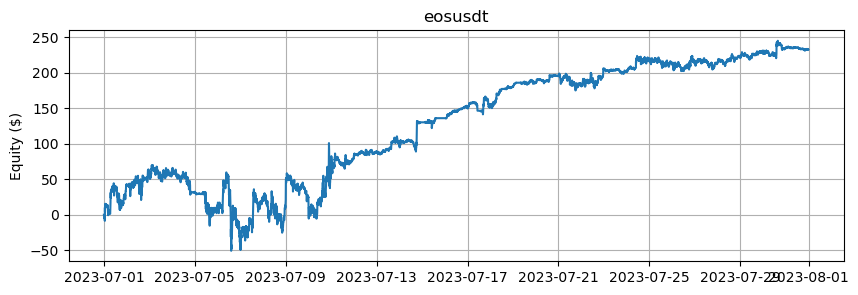 ../_images/tutorials_Making_Multiple_Markets_8_1.png