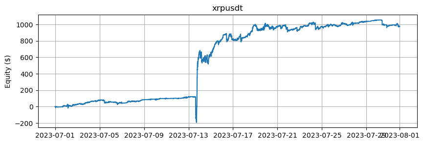 ../_images/tutorials_Making_Multiple_Markets_8_13.png