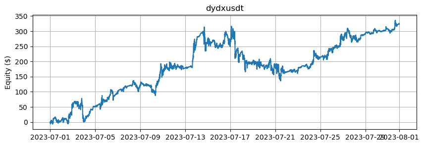 ../_images/tutorials_Making_Multiple_Markets_8_14.png